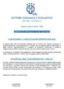 Scopri di più sull'articolo Riconoscimento dei Club Giovanili di 3° Livello